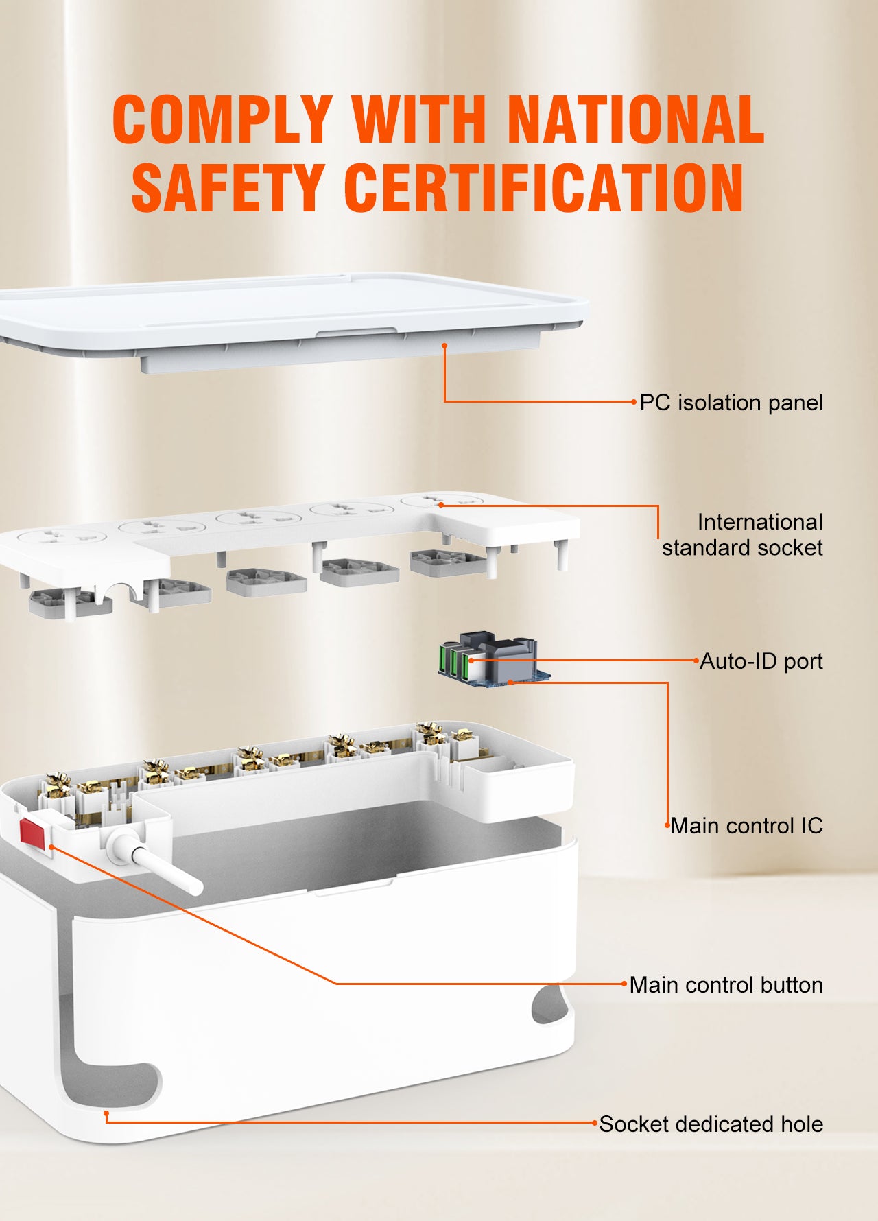 SN5310-N Kabelboks med 5 strømkontakter, 3 USB utganger (lav/bred modell).