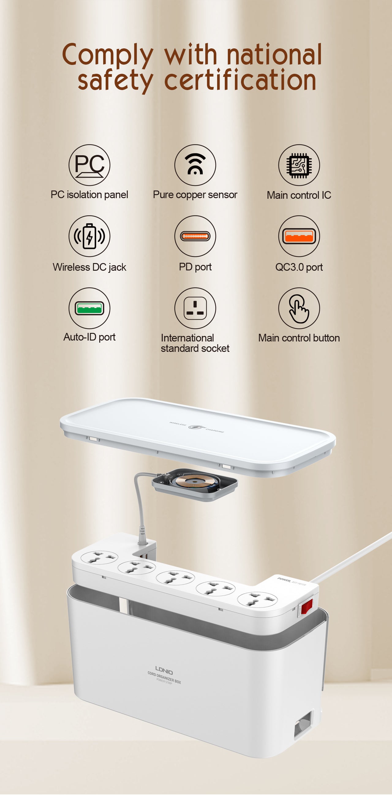 Kabelboks med 5 strømuttak, PD utgang, QC (USB-C), USB og 15W ladeplate på toppen.