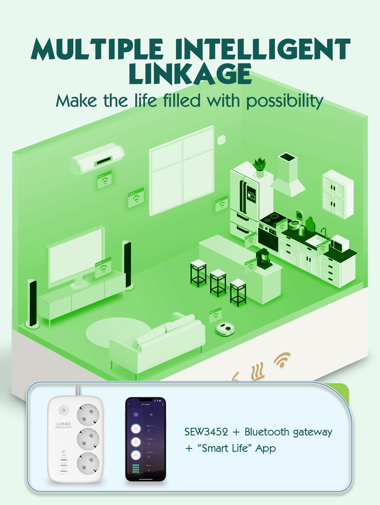 SEW3452 WiFi styrt kabelfelle (2500W) med 3 strømutganger + 1 USB-C 3 USB-A
