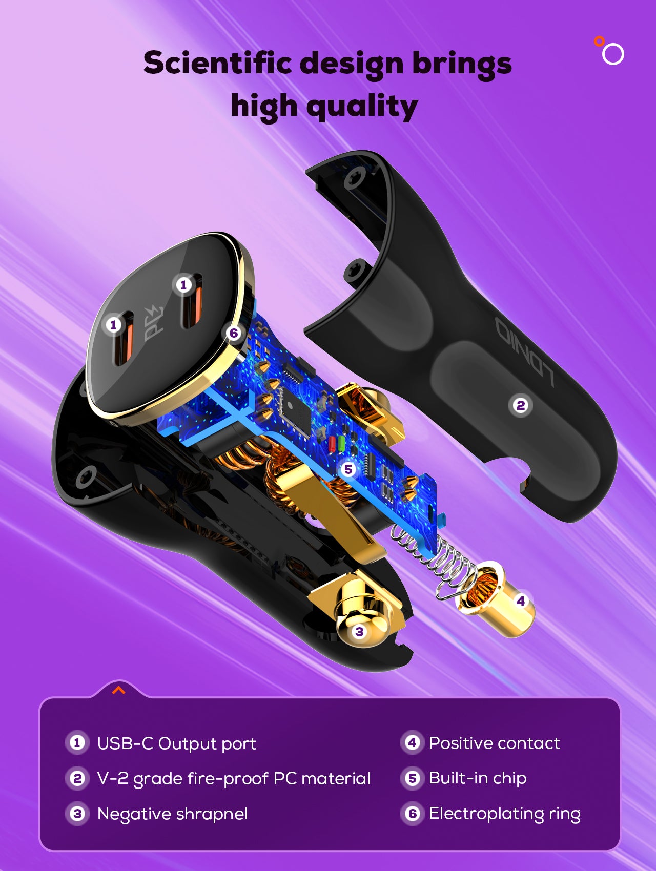 60W lader med doble PD utganger for superrask billading