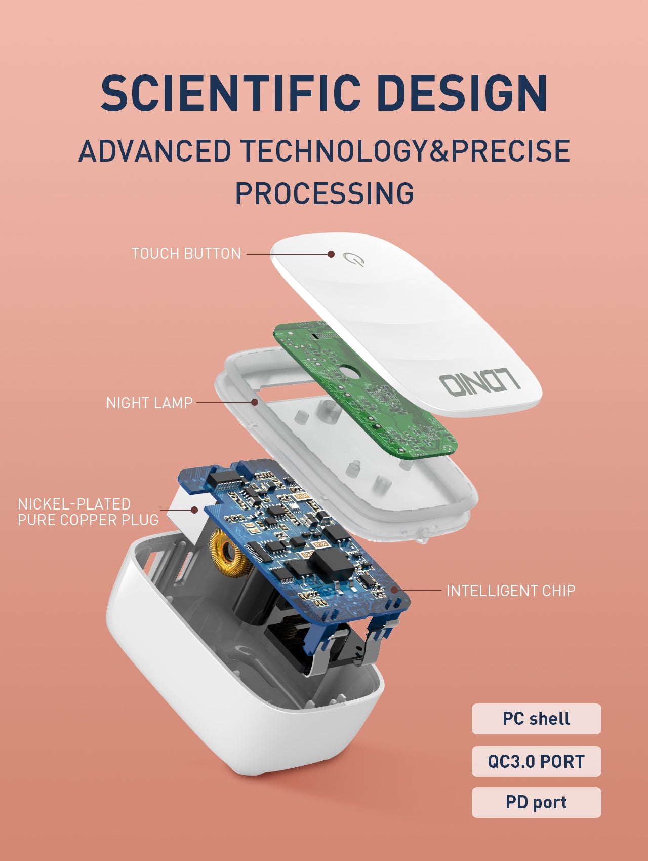 A2425C - USB/USB-C kompakt hurtiglader med intelligent nattlys og både PD og QC