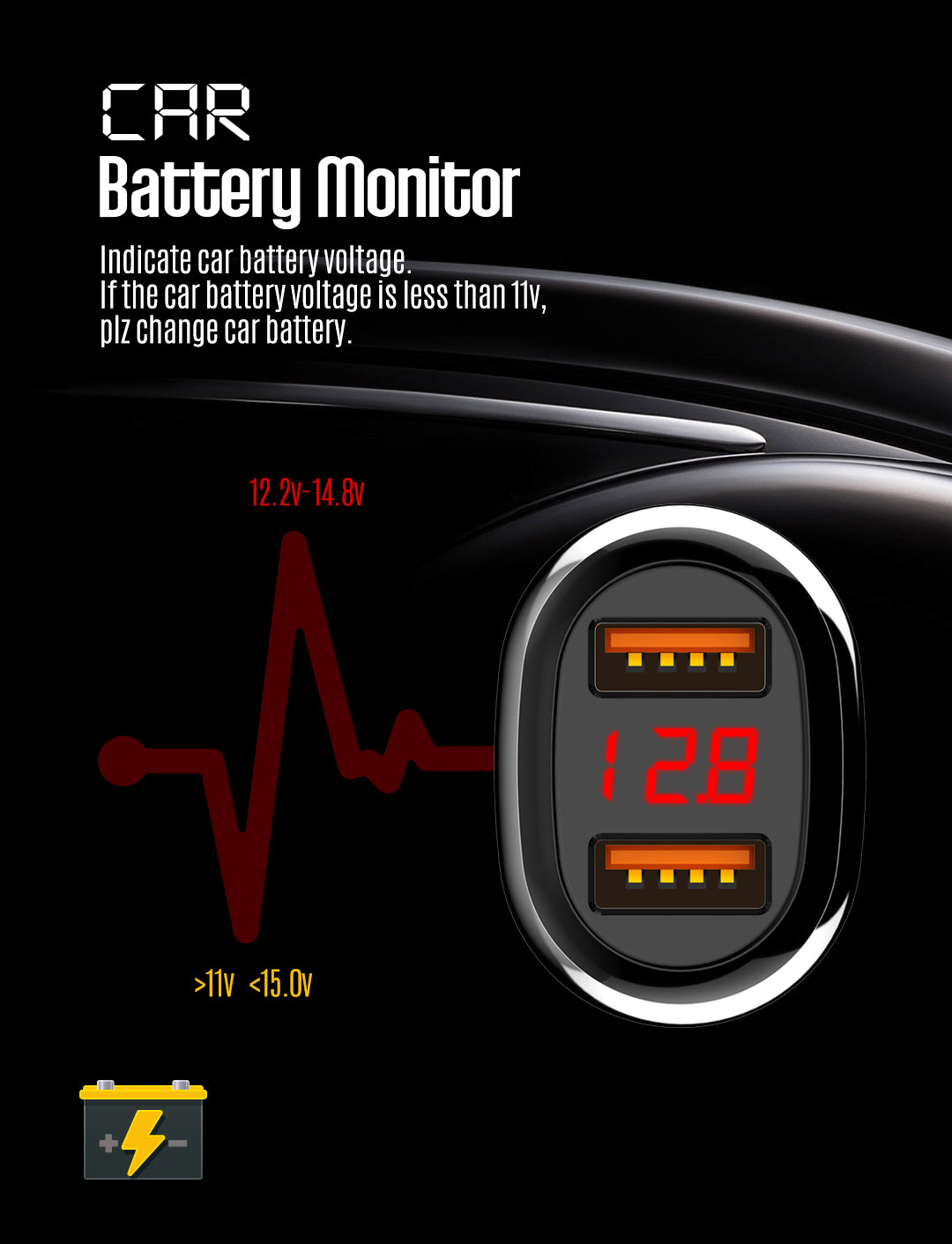 C2 - 36W PD+QC3.0 lader og digital angivelse av batteristatus