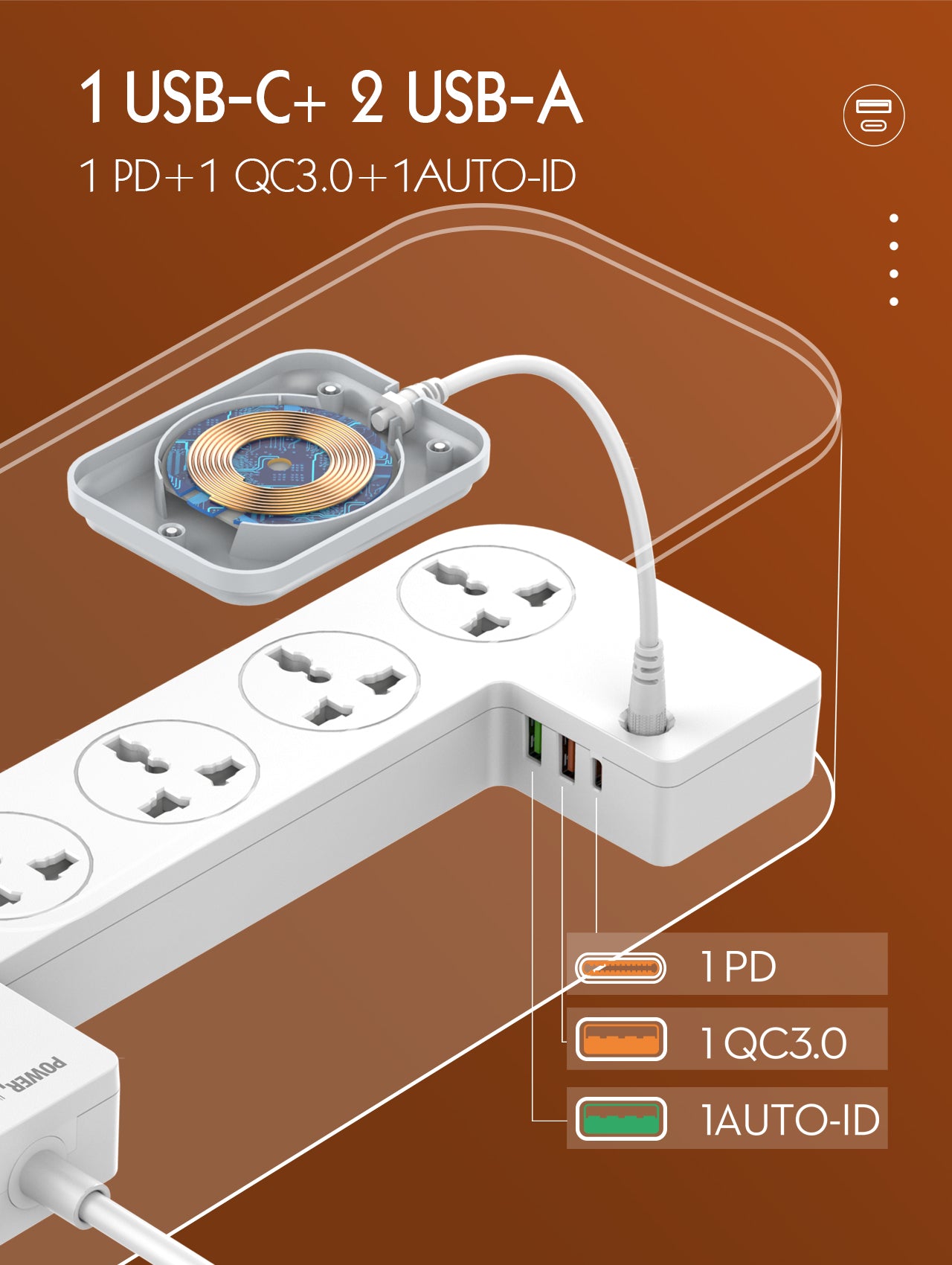 Kabelboks med 5 strømuttak,  PD utgang, QC (USB-C), USB og 15W ladeplate på toppen.