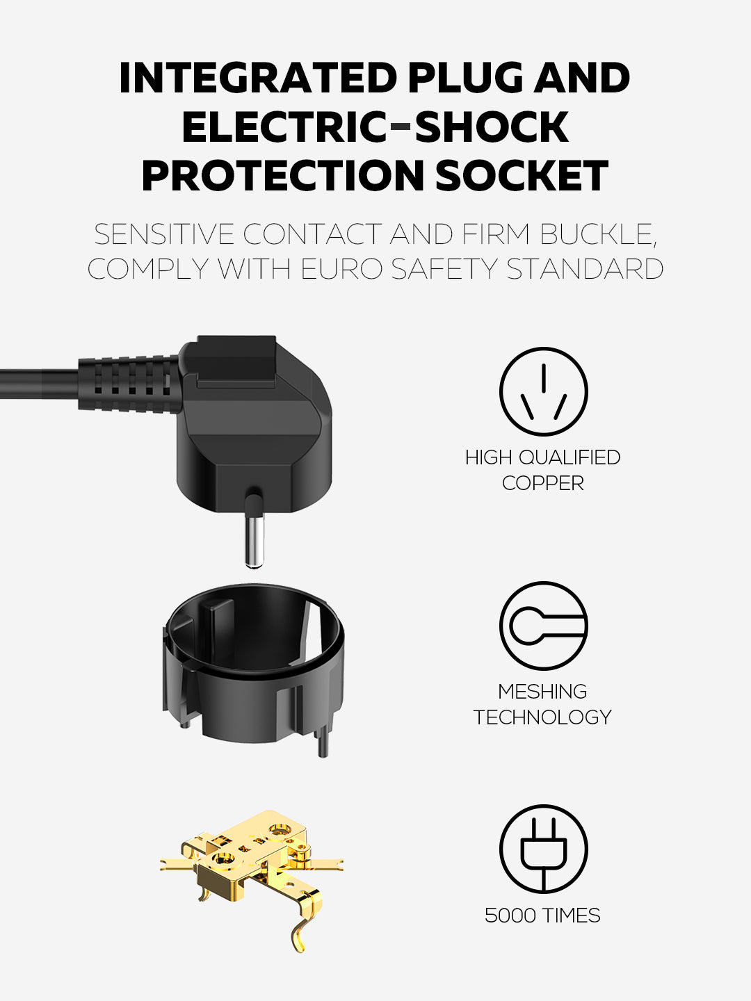 SE6403 Kabelfelle med 6 strømkontakter og 4 USB utganger