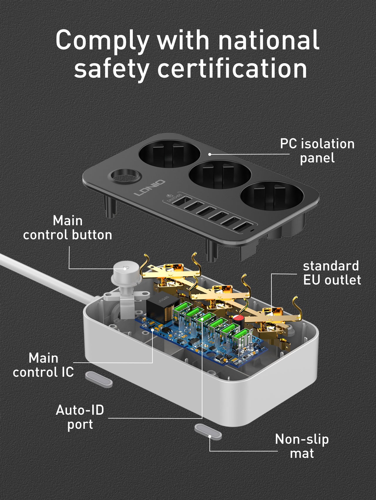 Kabelfelle/kabeforgrener - 2500W med 3 strømuttak og 6 USB utganger